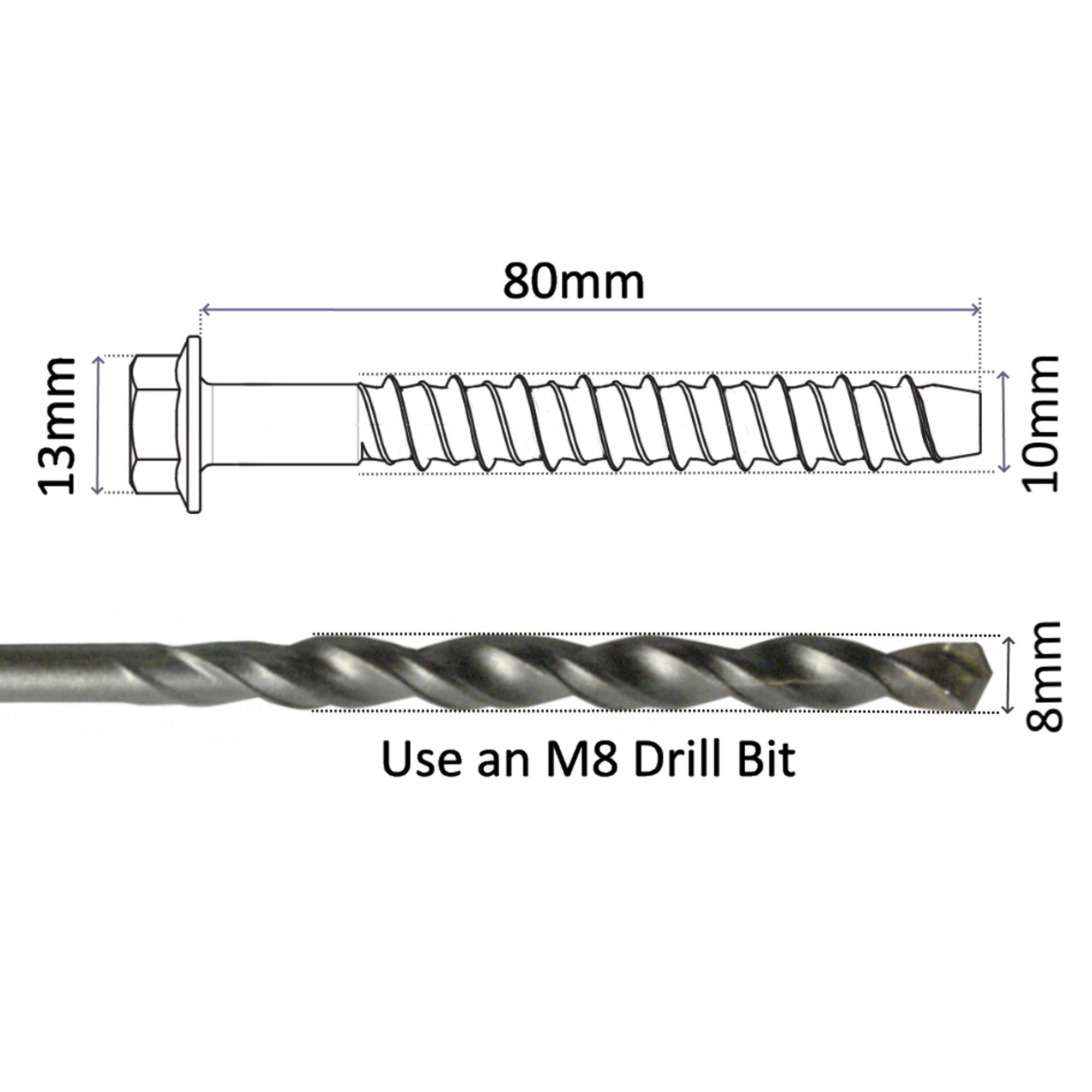 GM3 Masonry Bolt Fixing Kit - Set of 12