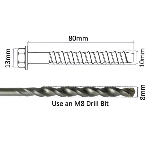GM1 GM2 Masonry Bolt Fixing Kit - Set of 4