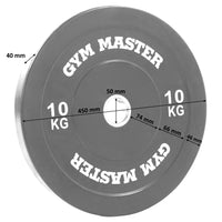 Thumbnail for Pair of Black Olympic Rubber Bumper Plates