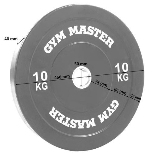 Pair of Black Olympic Rubber Bumper Plates