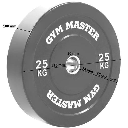 Pair of Black Olympic Rubber Bumper Plates