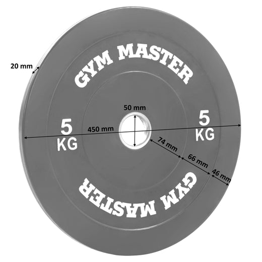 Pair of Black Olympic Rubber Bumper Plates