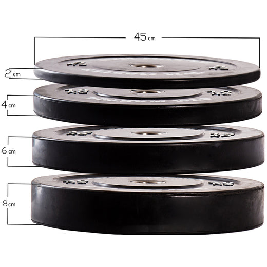 Pair of Black Olympic Rubber Bumper Plates