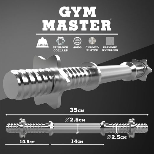 Pair of Dumbbell Bars with Spinlock Collars