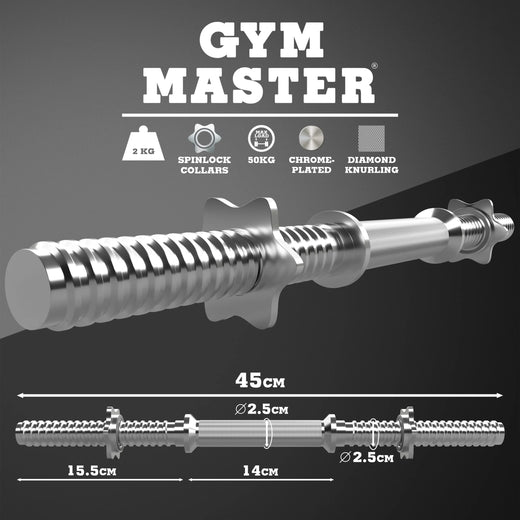 Pair of Dumbbell Bars with Spinlock Collars