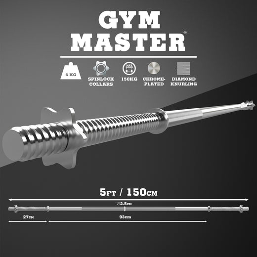 Standard 5ft Barbell and 40kg Cast Iron Weight Set