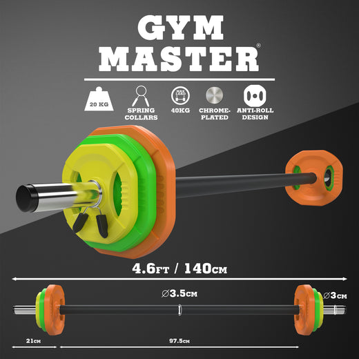 20kg Rubber Coated Studio Pump Set
