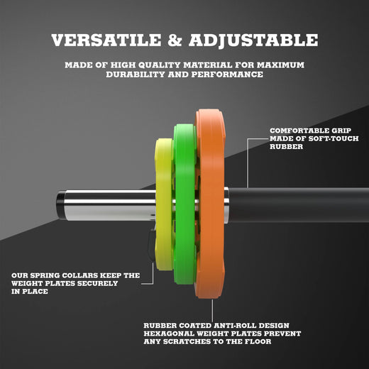 20kg Rubber Coated Studio Pump Set